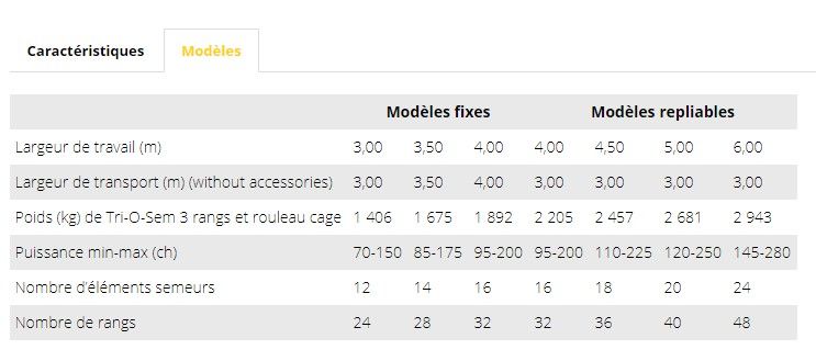 Tri-o-sem - semoir agricole - agrisem sas - largeur de travail 3 à 6 m_1
