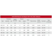 Broyeurs de pierres bpe 144 - bugnot_1