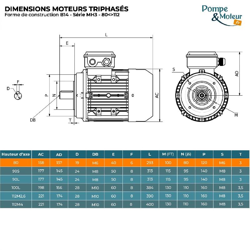 Moteur électrique Triphasé 230/400v 1.1 Kw 3000 Tr/min - Mh380g2b14 Alu Bride B14 - Bobinage Cuivre_1