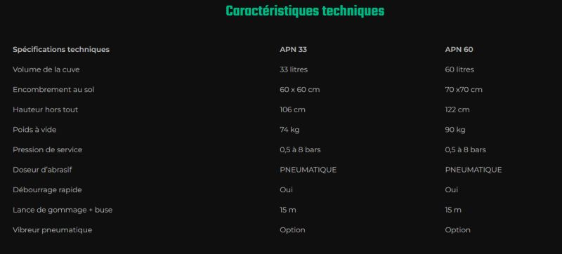 Fineblast APN - Machines de décapage Probanet - Aérogommeuses 33 à 60 litres avec doseur d'abrasif et commandes à distance_1