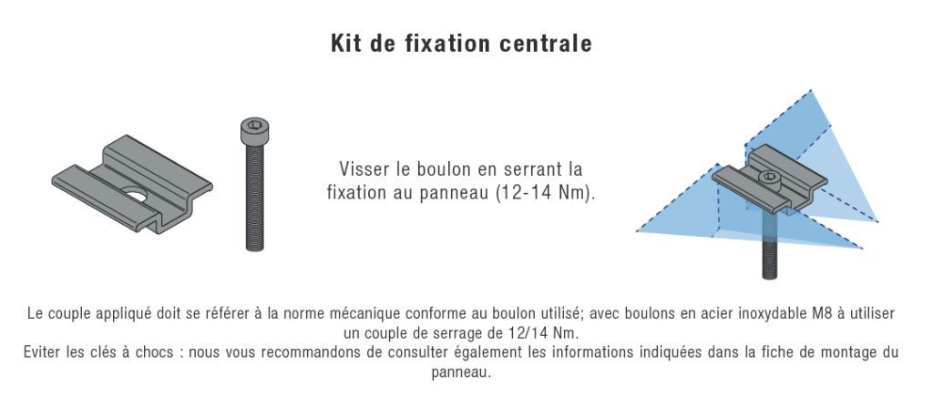 Fixations panneaux photovoltaïques_accessoire de montage module_1