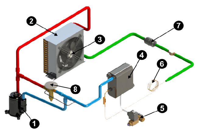 DGH - Sécheurs air frigorifiques ATS - Pression d'entrée d'air 40 bars - Applications haute pression jusqu'à 45 bars_1