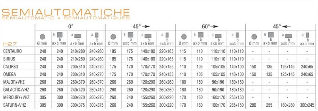 Scie à ruban semi automatique FMB  - Semi-automatiques ruban H27_1