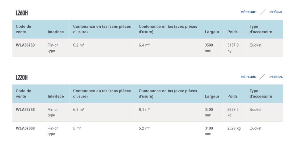 L260H L220H L180H L150H GODET DE CURAGE - VOLVO CONSTRUCTION EQUIPMENT ÎLE-DE-FRANCE - 3137,9 KG_1