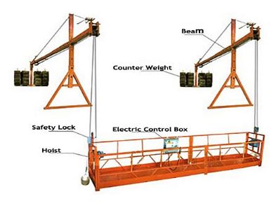 Zlp630 / 800 ll nacelle suspendue  - success - charge nominale 630kg et 800kg_1