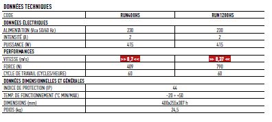Nice Run Hi-Speed - Opérateur électromécanique pour portails coulissants avec système BlueBUS et capteur intelligent_1