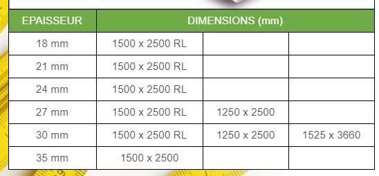 Plancher pour remorque - wisa-trans - epaisseur de 18mm à 35mm_1