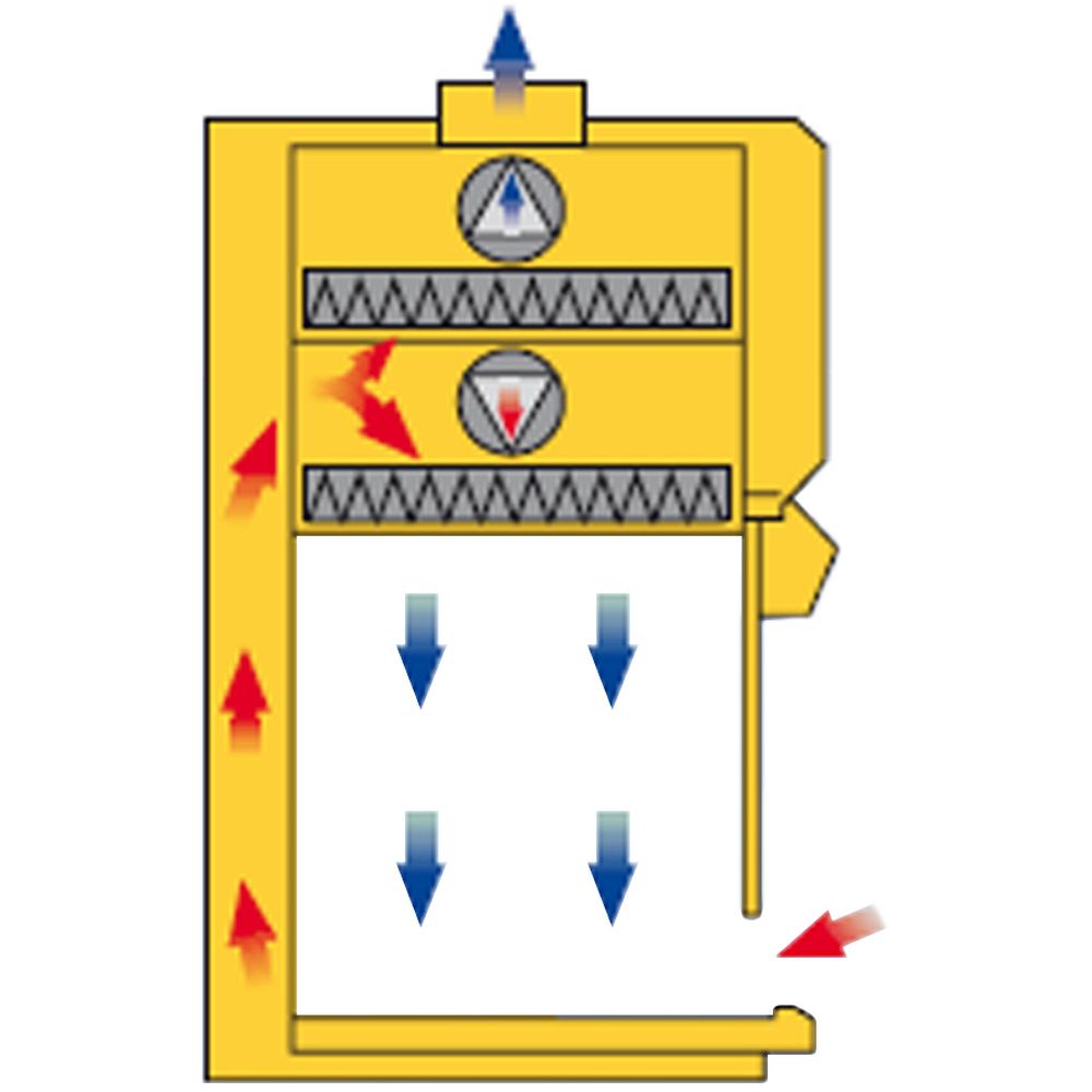 Poste de sécurité microbiologique type II - classe 100 pour manipulations de micro-organismes, agents pathogènes classe I, II ou III - Certifié EN 12469:2000_1