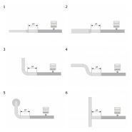 S421 - Capteur de débit et consommation d'air comprimé et gaz - Suto iTec GmbH - Inline sensor_1