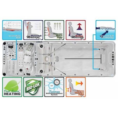 Swimspa The Energy - Spa de nage 720 x 228 x 128 cm avec 104 jets de massage et Current Lift Technology_1