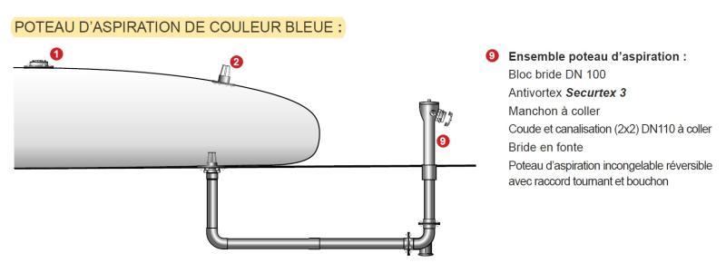 Citerne souple lutte incendie – poteau – 45m3 - 330218_1
