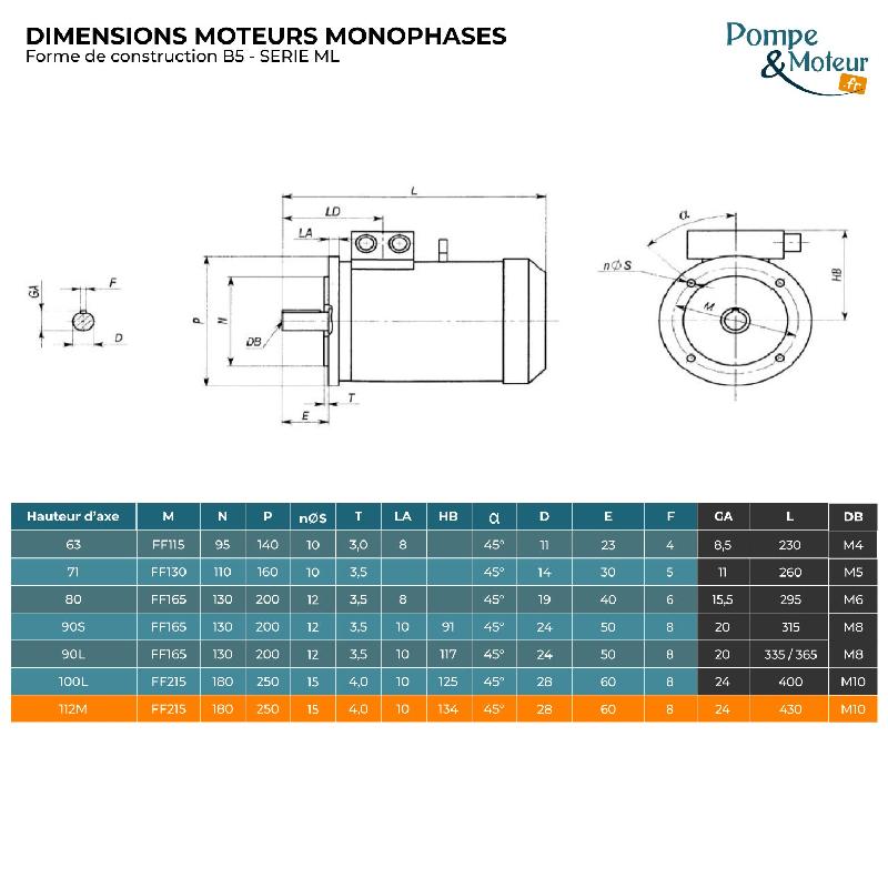 Moteur électrique 220v 4kW - 1500 Tr/min - Double Condensateur CEMER ML - Bride B5 - IP55 - Haute Performance_1