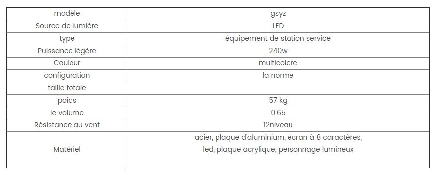 Panneau directionnel - Foshan Nanhai Guose - 57 kg - Signalisation pour stations-service et entreprises locales_1
