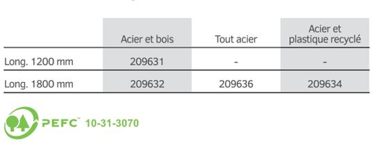Banquette simple et écologique Silaos - 3 versions : acier et bois, tout acier, ou plastique recyclé - 2 longueurs disponibles_1