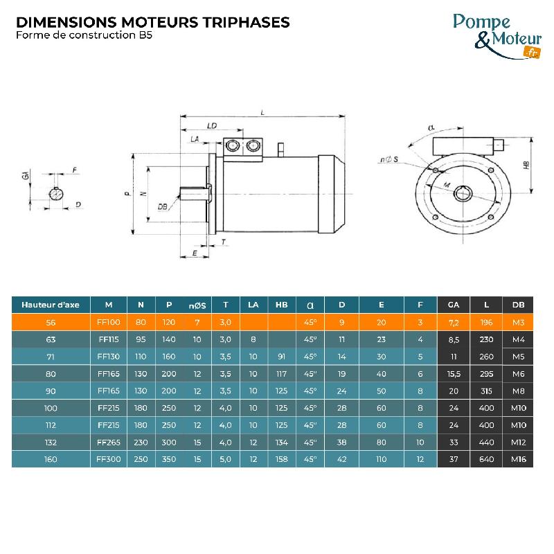 Moteur électrique triphasé CEMER MS5624B5 - 230/400V - 0,09kW - 1500 tr/min - Bride B5 - Aluminium - IP55_1