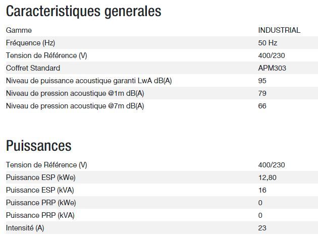 Power xp-k16h-alize groupe électrogène - kohler - tension de référence (v)	400/230_1