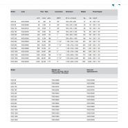HGL - Sécheurs par adsorption A.T.S. S.R.L. - Débit de 40 à 2000 m3/h - Conditions ISO 7183_1