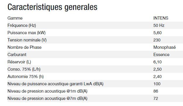 HXC 6000 C5 Groupe électrogène - Kohler - Puissance max 5,60 kW - Gamme INTENS - Fréquence 50 Hz_1