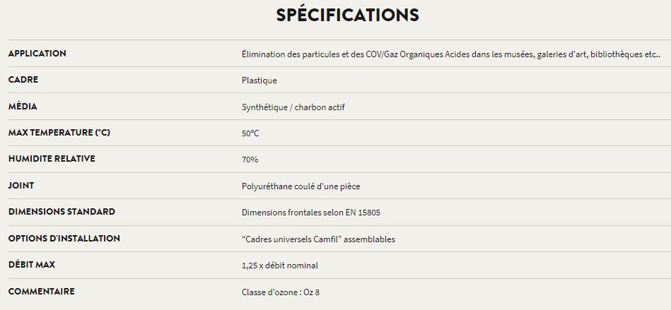 Citycarb CH - Filtre de ventilation compact Camfil - 592 mm - Filtration particulaire et moléculaire ePM1 70%_1