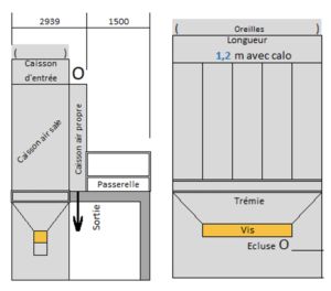 Dépoussiéreur Nex-MH - Filtres à manches horizontales Nexair - Encombrement réduit et maintenance facilitée_1