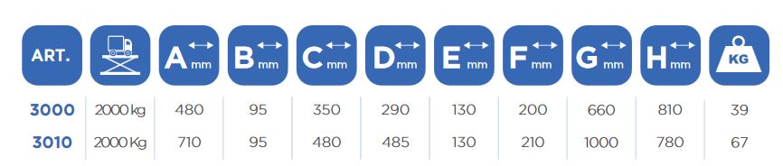 Art. 3000 - Crics rouleurs hydrauliques OMCN - capacité 2T - poids 39 kg_1