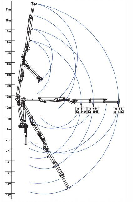 W 150 S3 grue auxiliaire - Bob Spa - Capacité de levage 150 kNm - Extensions hydrauliques et stabilisateurs_1