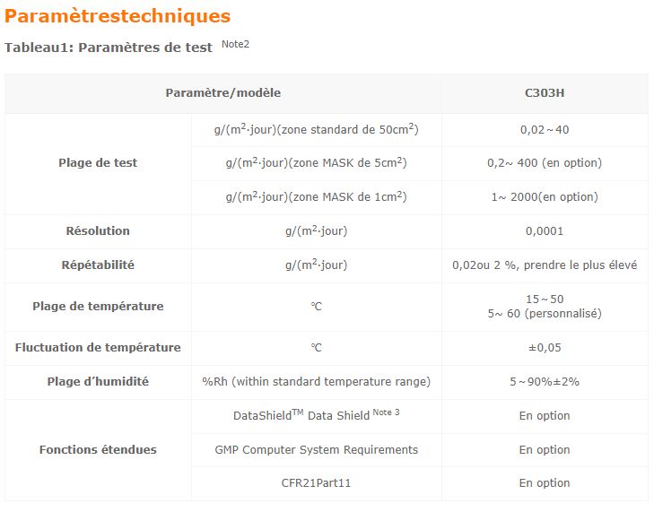 Système de test du taux de transmission de vapeur d'eau C303H - Labthink Instruments Co., Ltd. - zone de test standard 50cm² - haute précision et normes ASTM F1249, ISO 15106-2_1