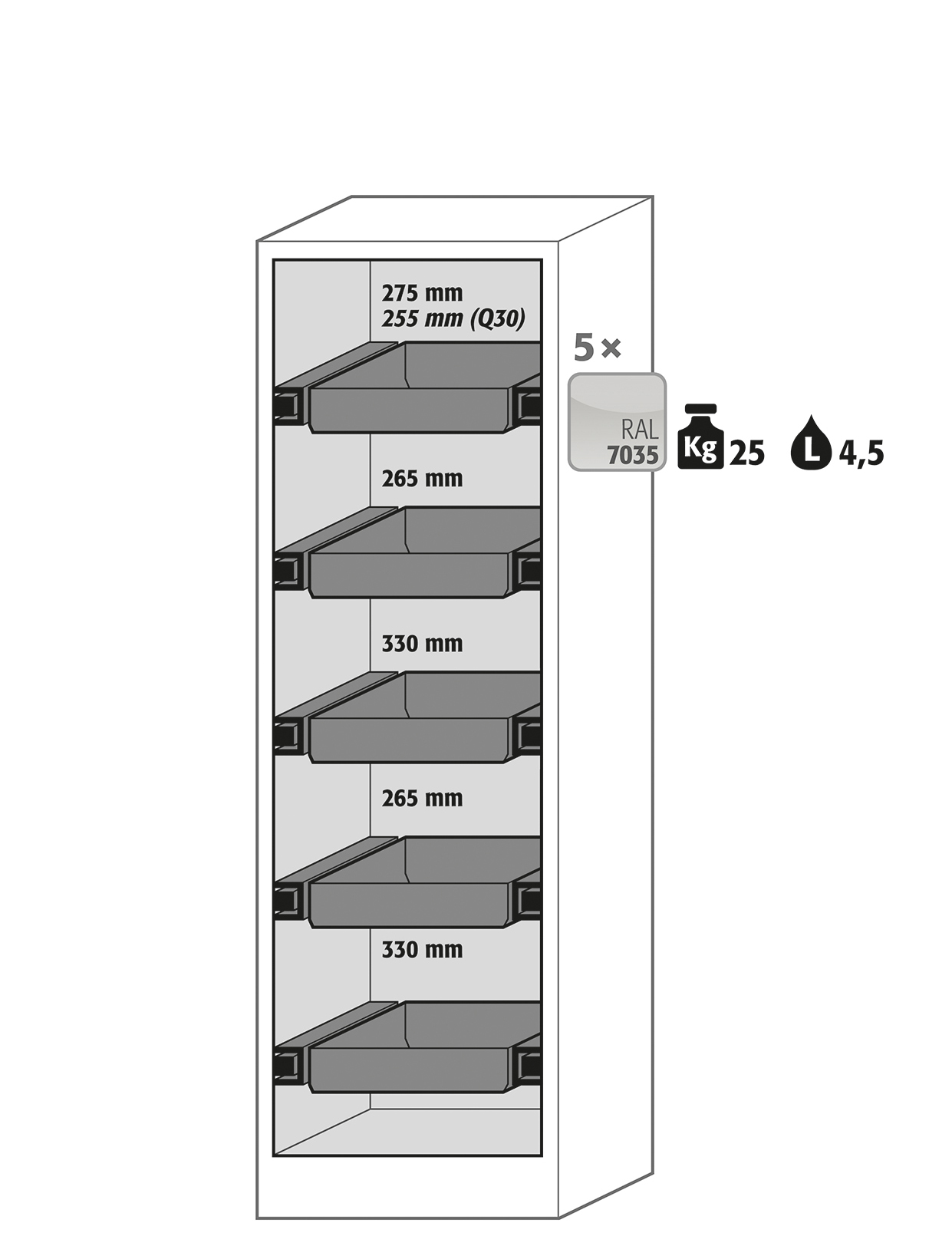 Armoire de sécurité Q-PEGASUS-90 - Modèle Q90.195.060.WDAC - Réf 30074-050-33609 - Type 90 avec résistance au feu selon NF EN 14470-1_1