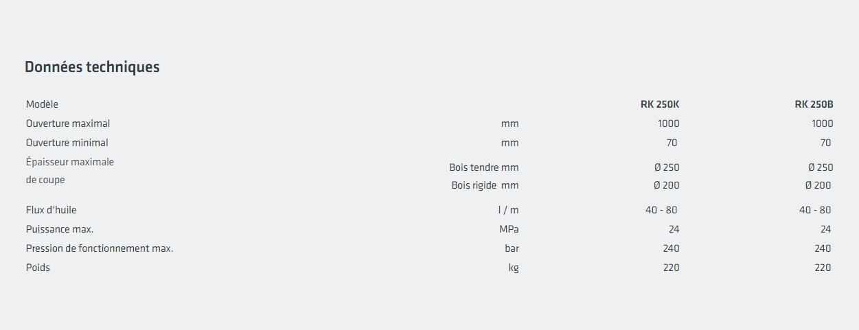 Grappin coupeur forestier RK 250 - Uiforest - ouverture max 1000 mm - diamètre de coupe 250 mm - couteau en Hardox_1