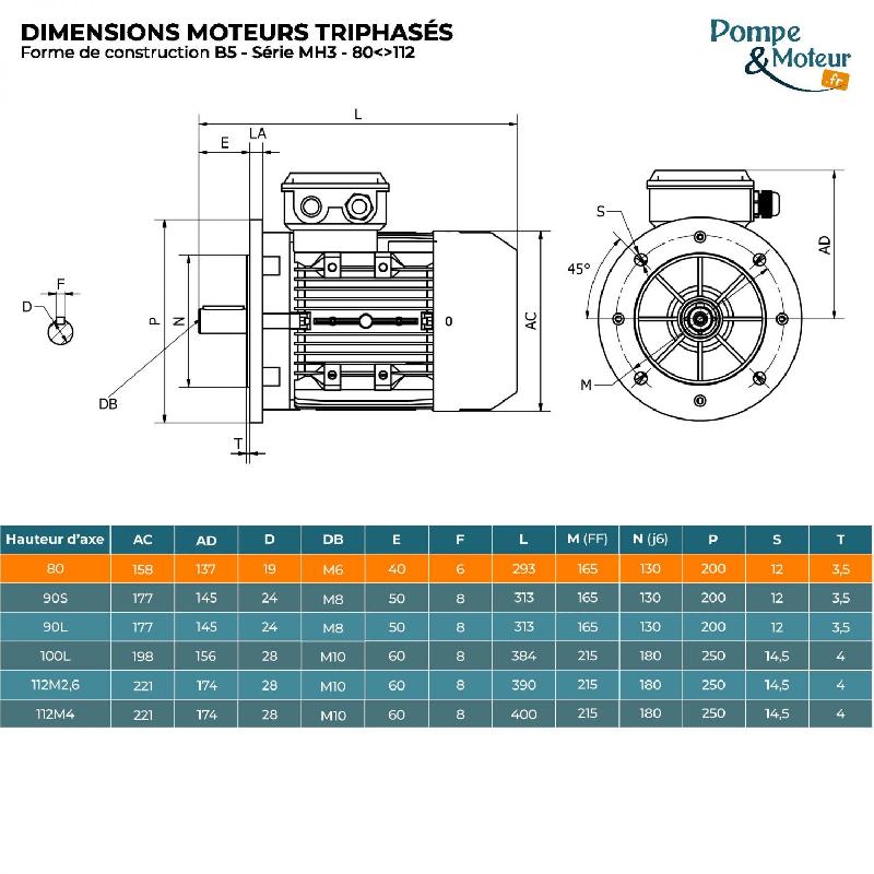 Moteur électrique Triphasé 230/400v 0.75 Kw 1500 Tr/min - Mh380g4b5 Alu Bride B5 - Bobinage Cuivre_1
