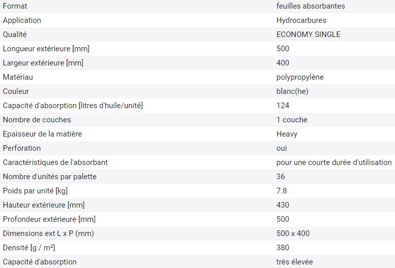 175016W - Feuilles absorbantes DENSORB ECO I huile heavy - Hydrophobes, résistantes à la déchirure, en polypropylène_1