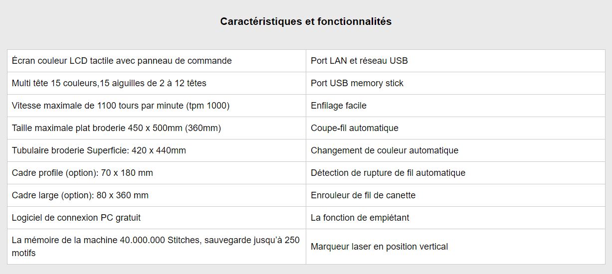 Happy hcr3-1506-45 15 - brodeuse industrielle - epic - vitesse maximale de 1100 tours par minute_1