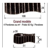 Murs de soutènement en béton teinté - Éléments Perstone - Modèle VAUBAN_1
