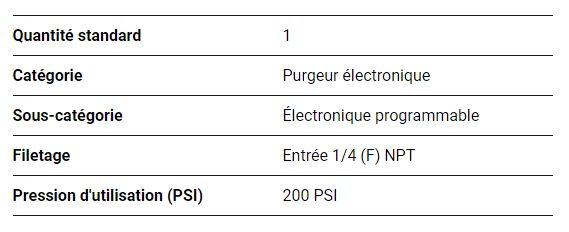 Purgeur automatique électronique Topring - Pression d'utilisation 200 PSI - Modèle 59.325_1