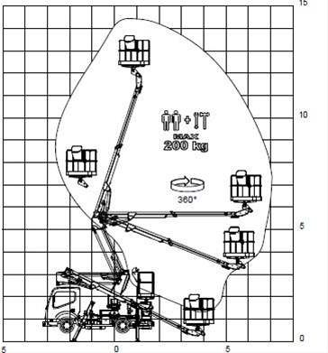 Vl vat 42 ne nacelle vl articulée - klubb - 14,40 m_1