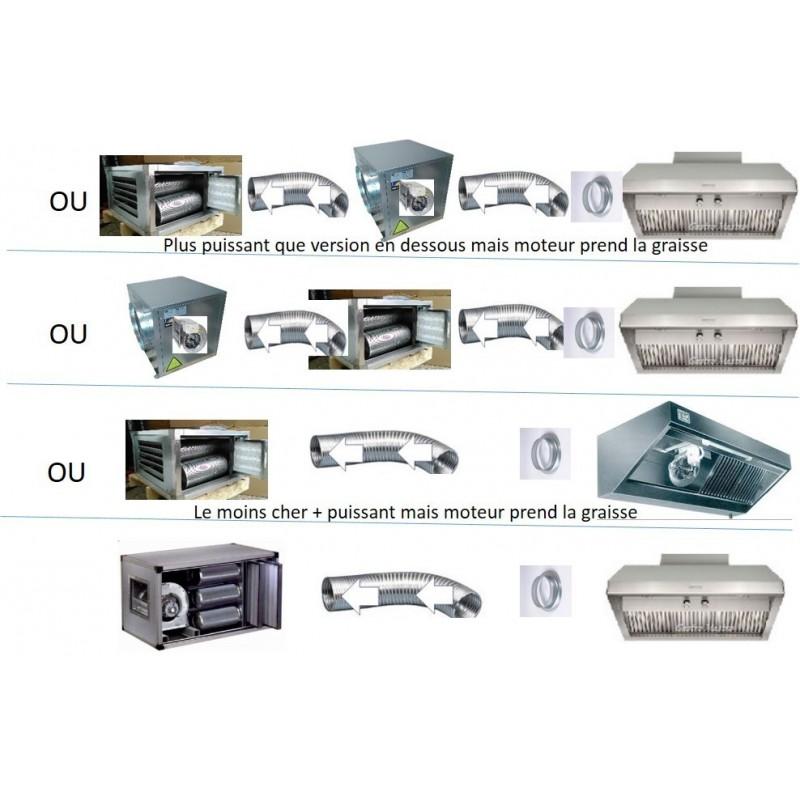 Panti-ode1à2m - hotte - www.Ventil.Fr_1