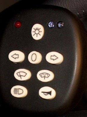 Appareil téledir pour piloter les fonctions du véhicule d'une main