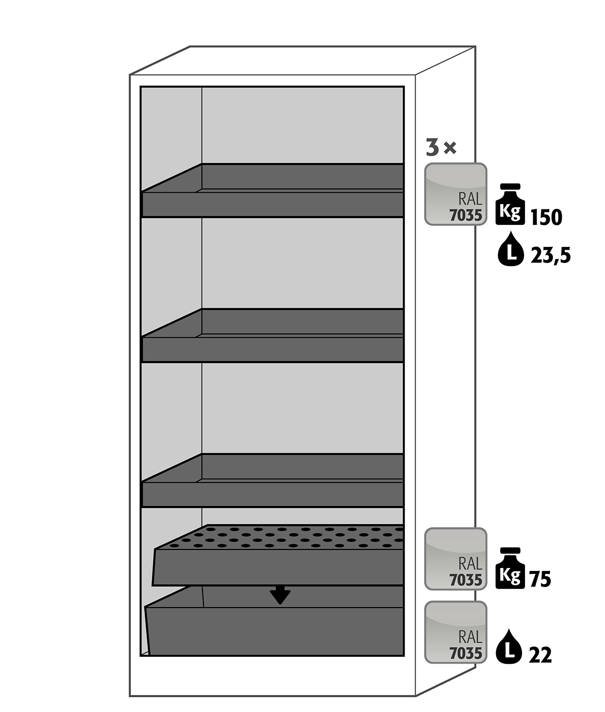 Armoire de sécurité Q-CLASSIC-30 modèle Q30.195.086.FU.WDAS - réf 37580-061-37595 - construction robuste et certifiée NF EN 14470-1_1