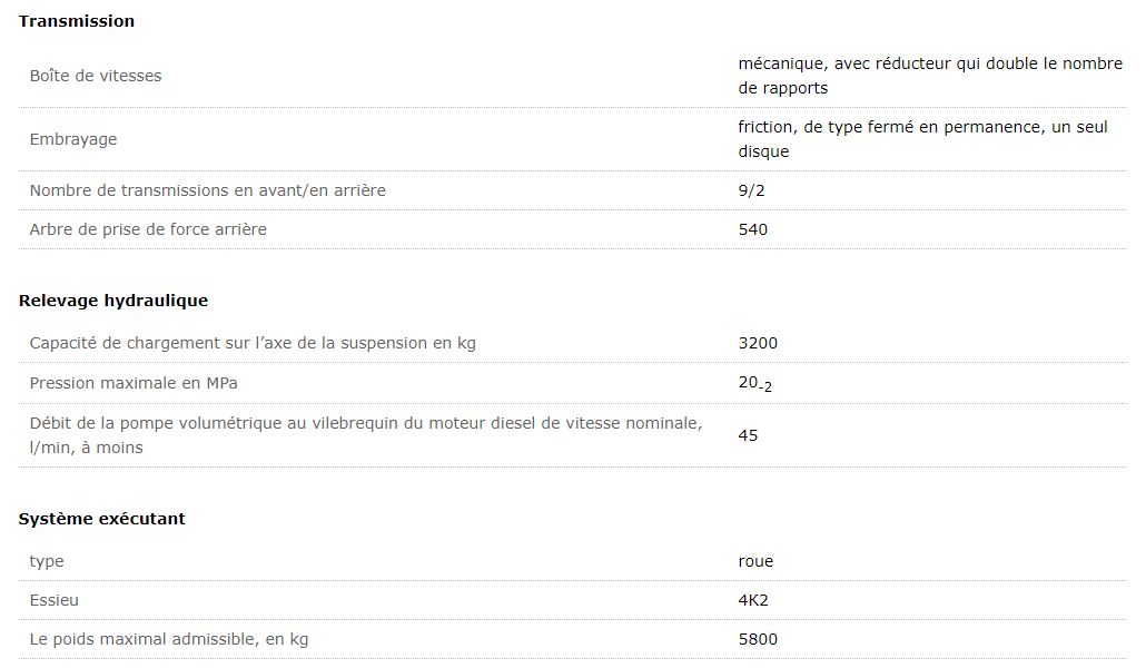 Belarus 510.1 - Tracteur agricole MTZ Belarus - 57/41,9 kW (c.V.) - Moteur D-244 - 4 cylindres_1