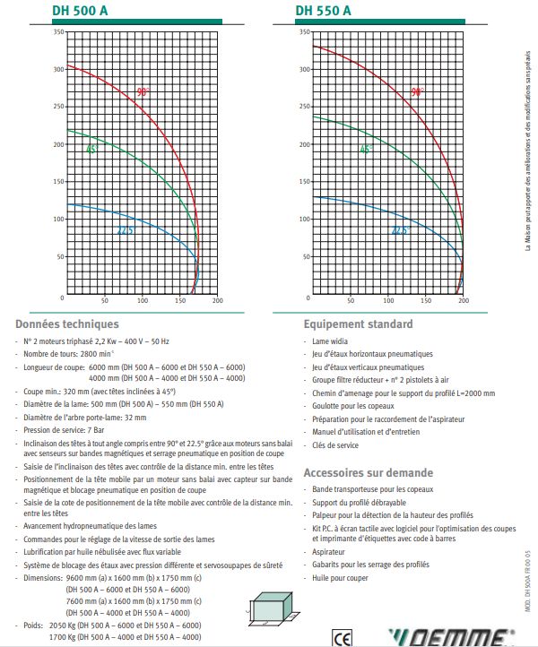 DH 550 A - Tronçonneuse à double tête Oemme - Lames Ø500/550 mm - Pivotement contrôlé par CN_1