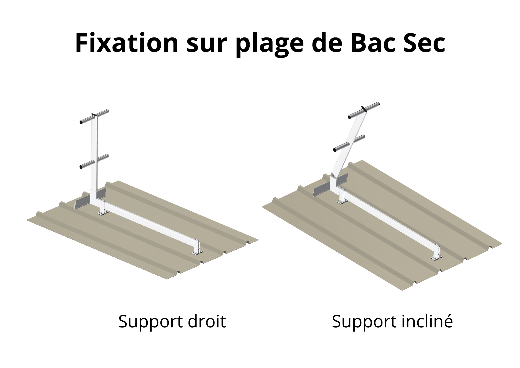 Garde corps fixe sur bac pour toiture-terrasse - Montant carré en acier galvanisé - Lisses aluminium - GM_1