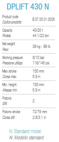 Dplift 430 N - Crics pour véhicules lourds Dino Paoli - Capacité 40/20T - Poids 39 kg_1