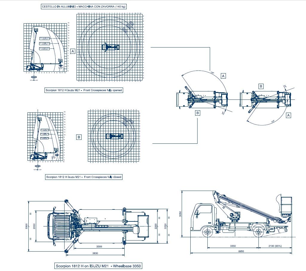 Scorpion 1812 h sur isuzu  camion nacelle - oil & steel france - 17.8m_1