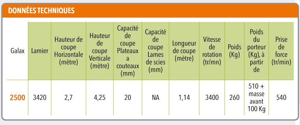 Taille-haie hydraulique galax 2500 - coup eco - hauteur de coupe 4.25 m - longueur de coupe 1.14 m_1