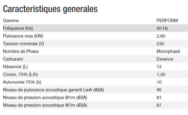 Perform 3000 XL - Groupe électrogène Kohler - 2,8 kW max - 230 V - 50 Hz_1