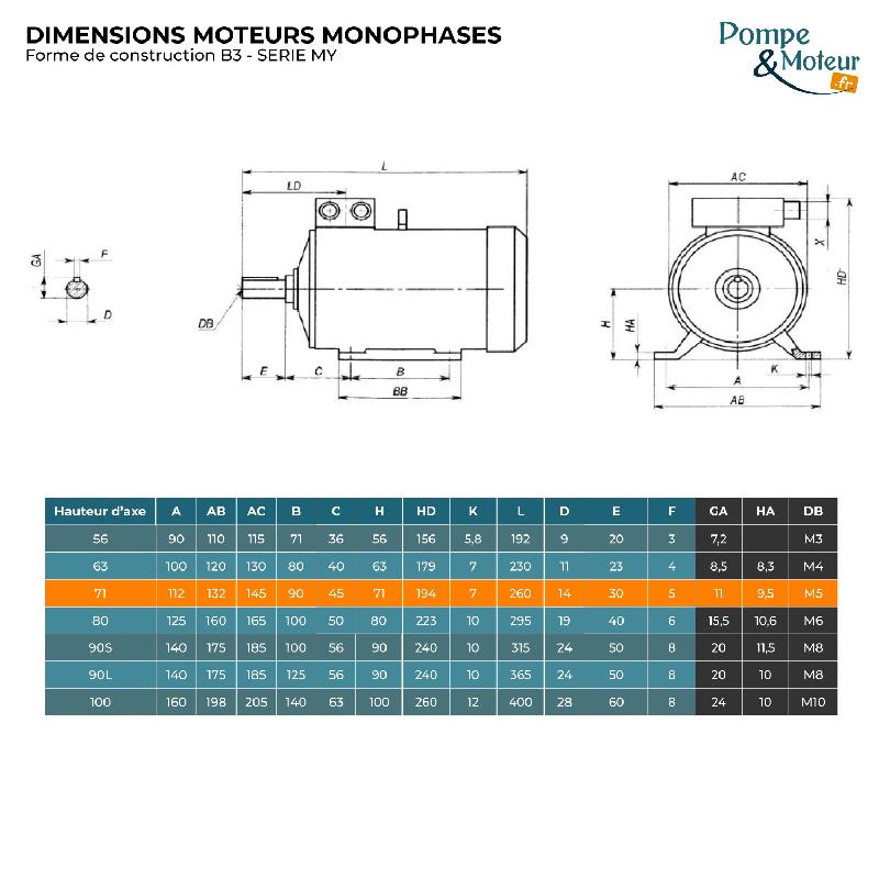 Moteur électrique monophasé 220v - 0,37 kW / 0,5 CV - 1500 tr/min - Bride B3 - Condensateur permanent CEMER MY7124B3_1