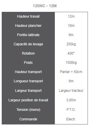 120nc-12m - nacelle sur tracteur agricole - thomas - hauteur travail : 12m_1