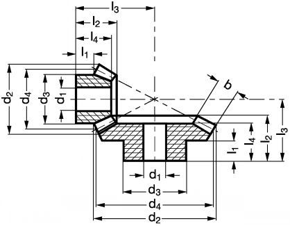 A1-234 - engrenage conique - michaud chailly - module 0,5 à 3,5_1