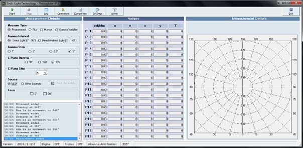 Photogoniomètre 4FA - Mesure de tous types de sources lumineuses, y compris LED - 2 configurations compactes_1