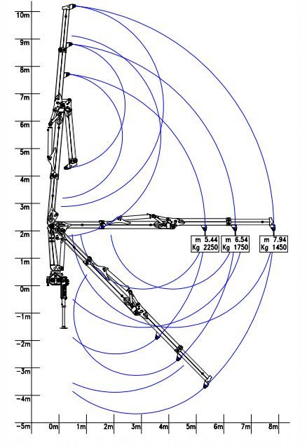 R 130 S2L Grue auxiliaire - BOB SPA - Capacité de levage 130 kNm - 7,94 m d'extension hydraulique_1